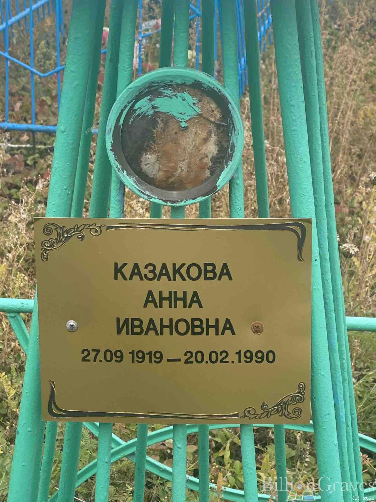 Казакова Анна Ивановна