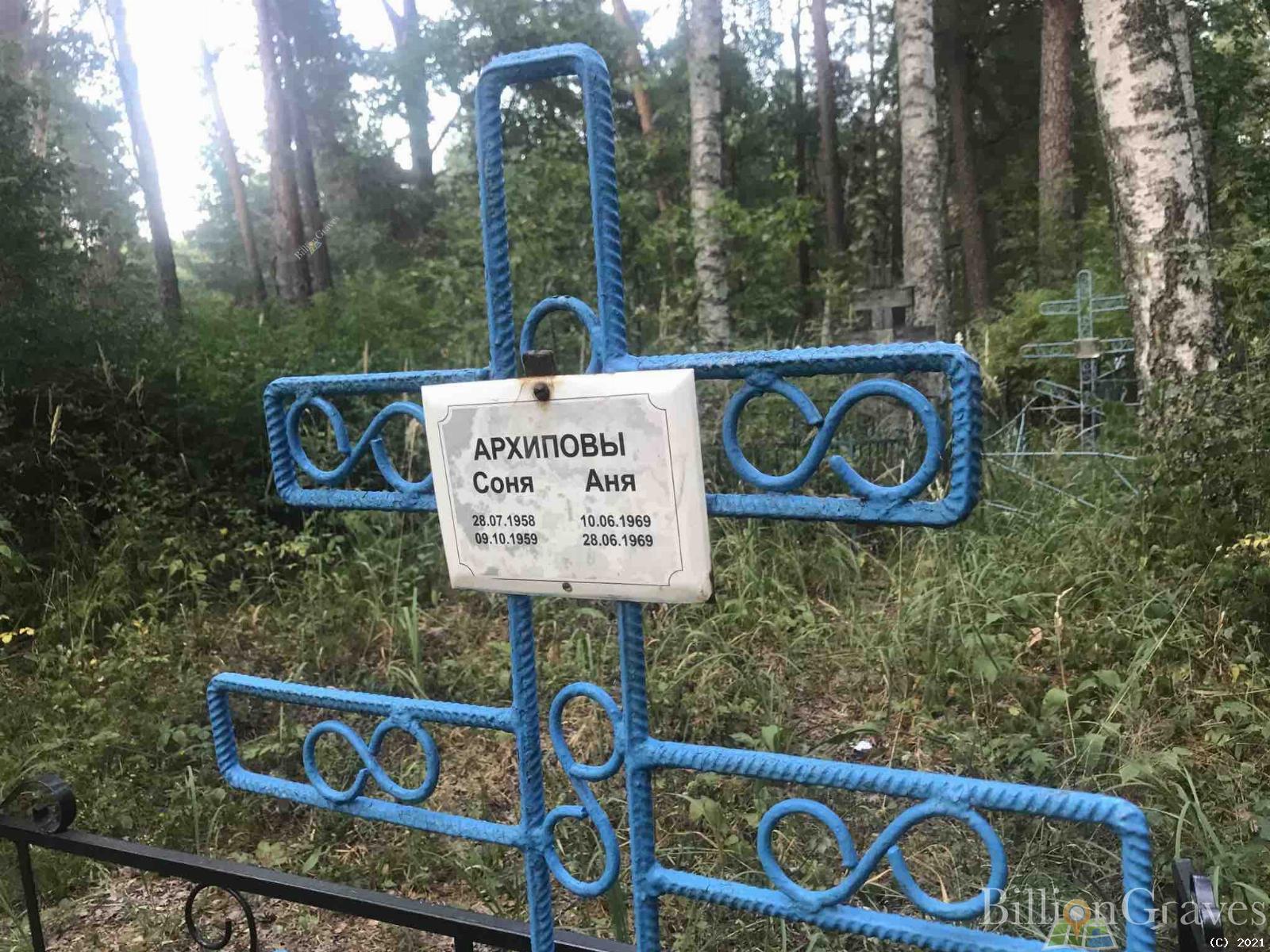 Архипова Аня