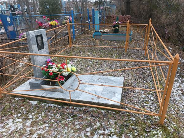 Будина Марина Ивановна