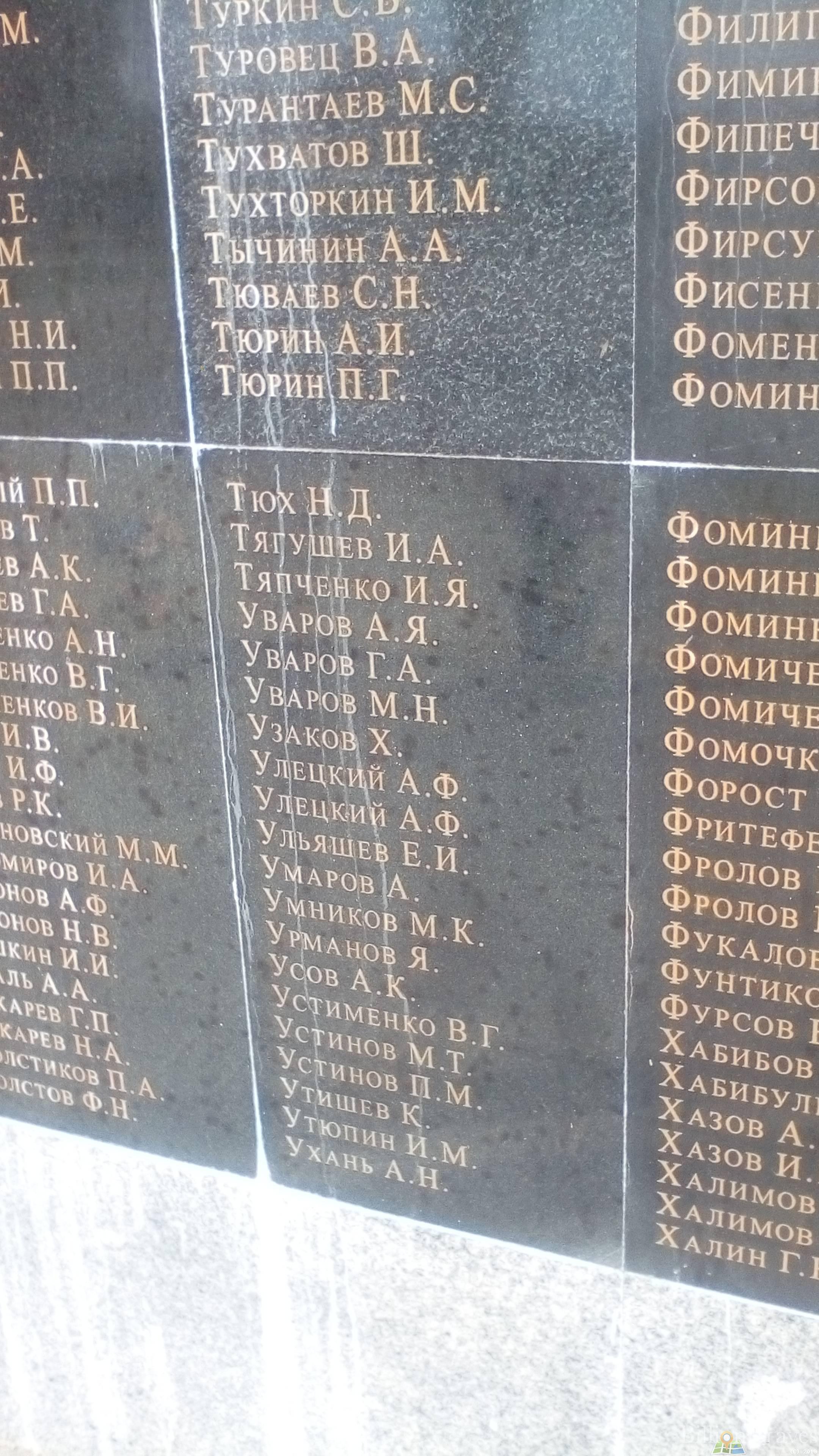 Урманов Январ