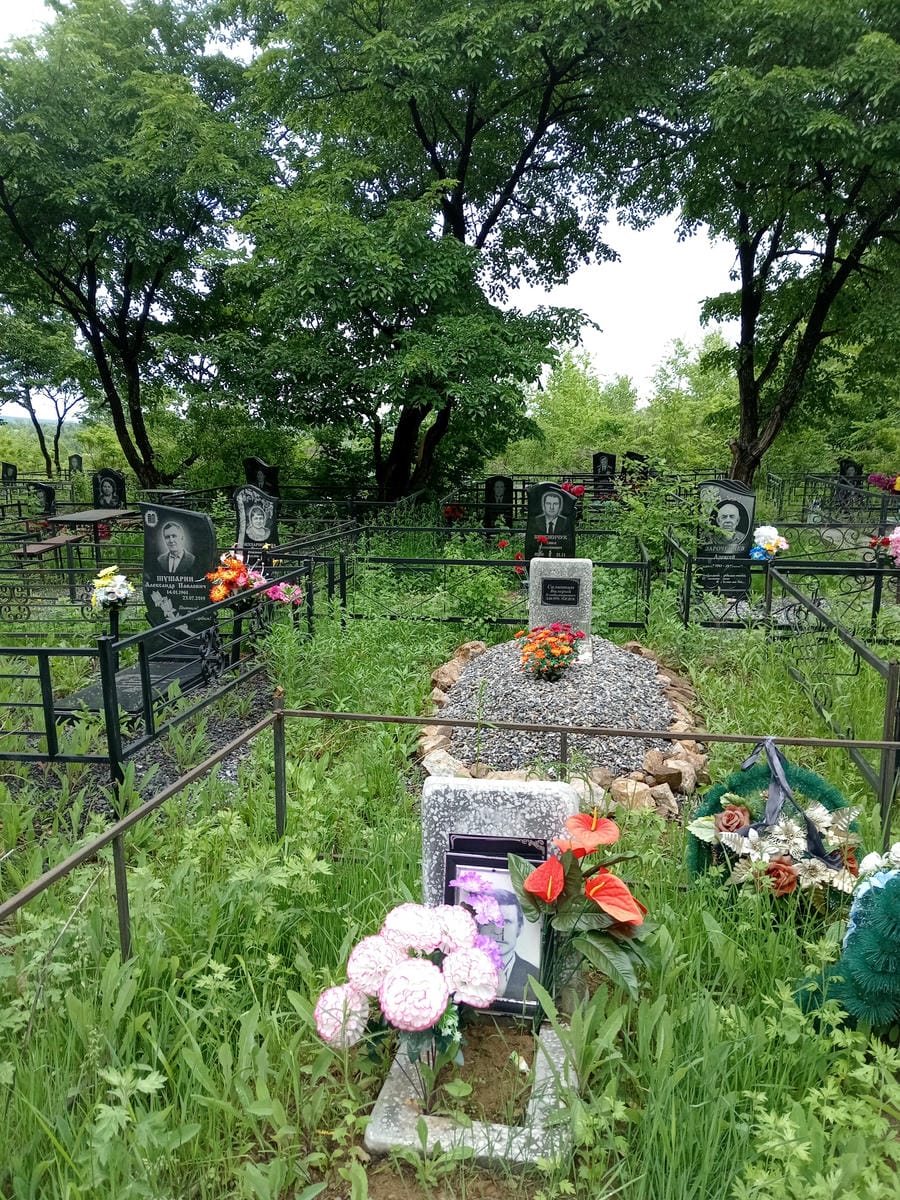 Федулаев Виктор Викторович