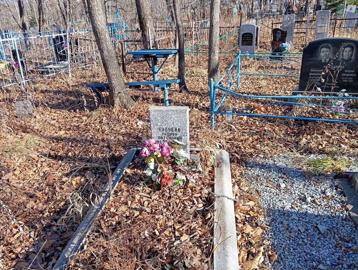Чувукин Андрей Антонович