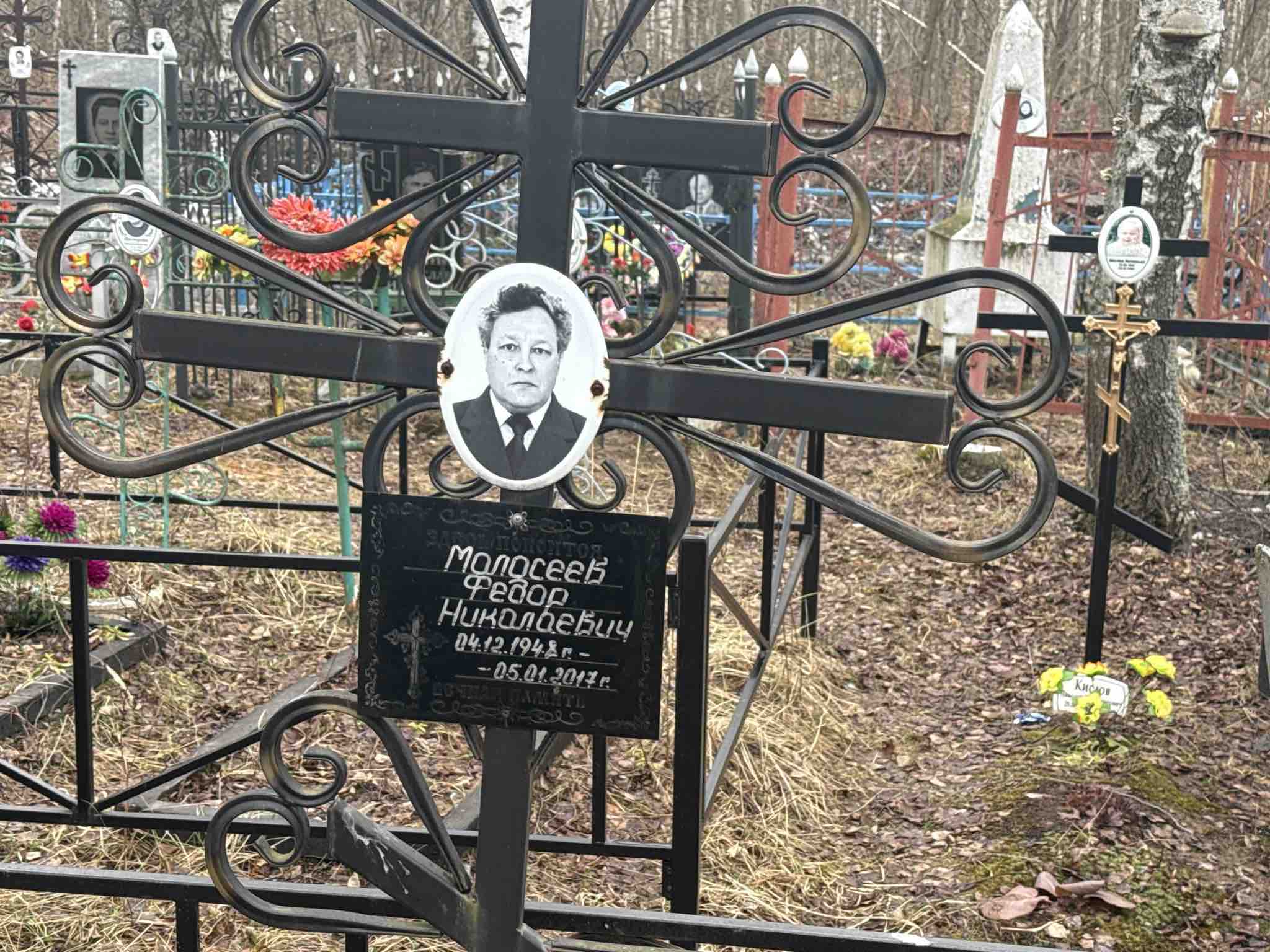 Молосеев Федор Николаевич