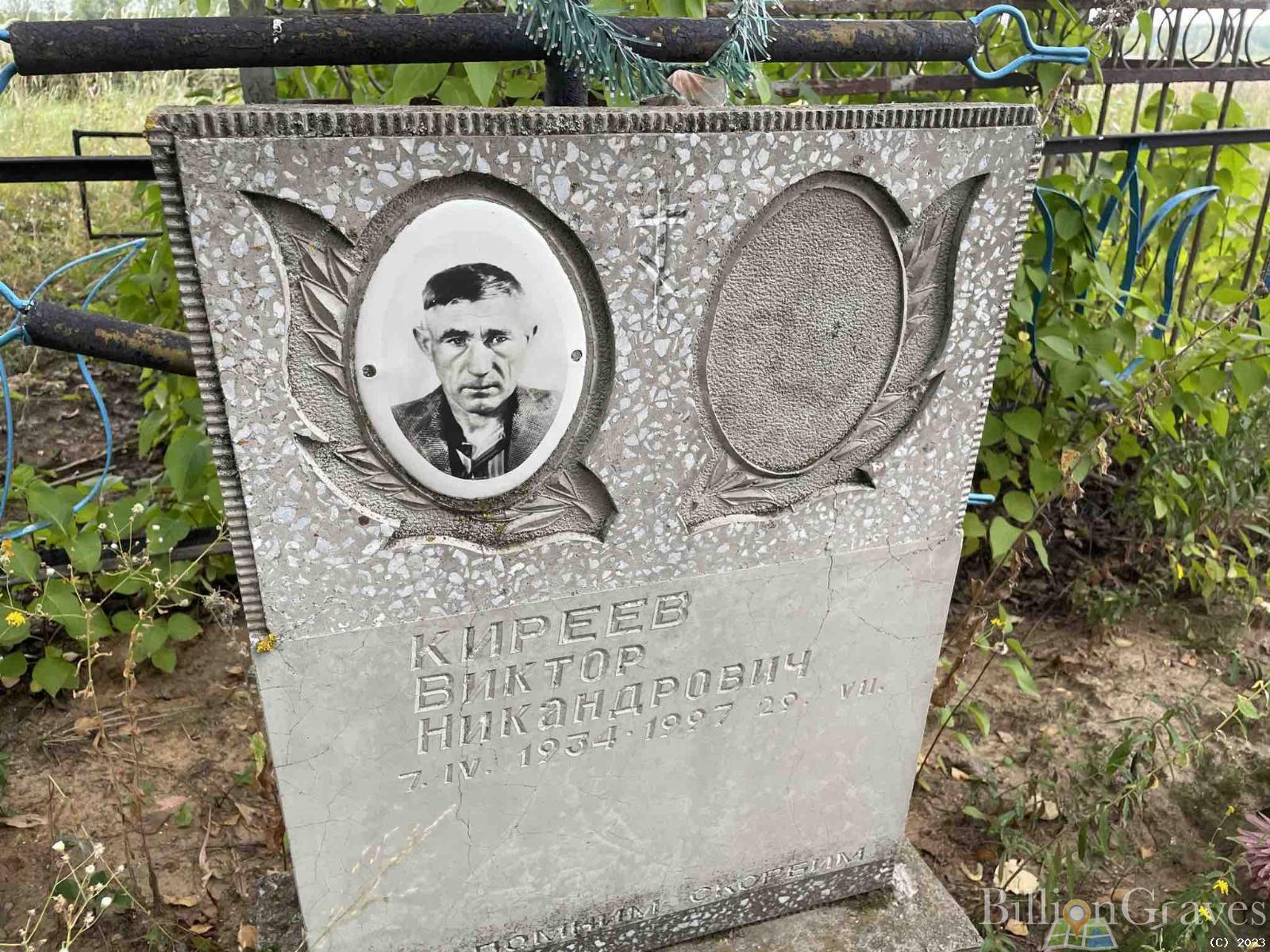 Киреев Виктор Никандрович