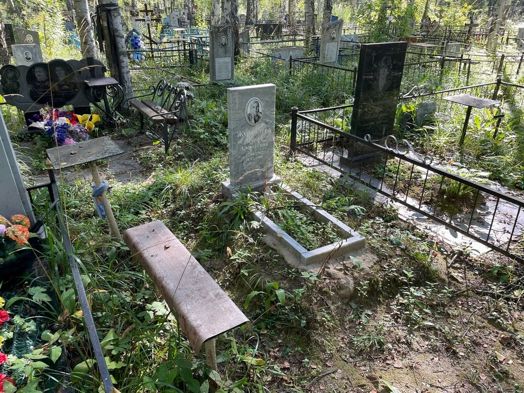 Журавлева Марфа Алексеевна