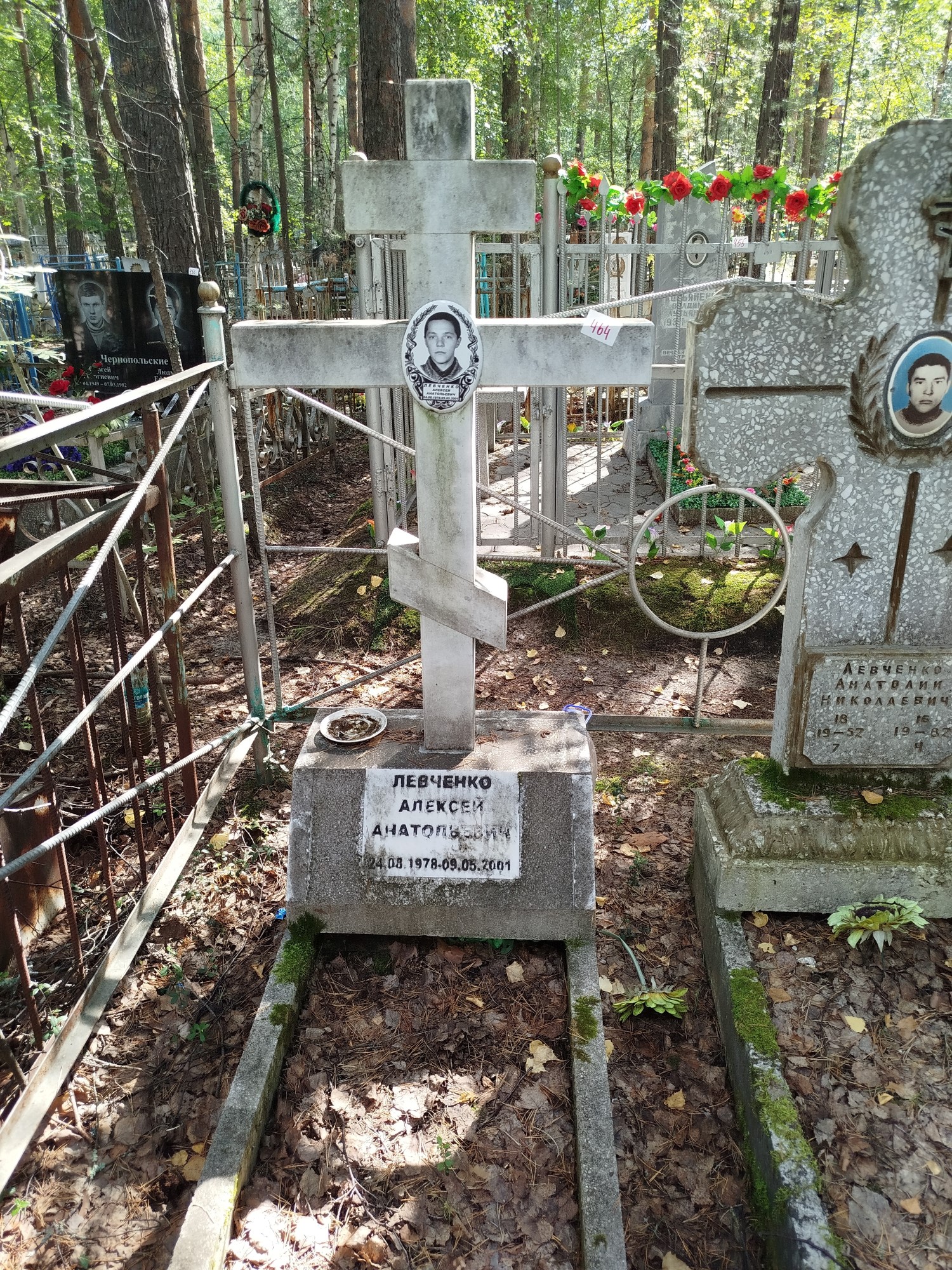 Левченко Алексей Анатольевич