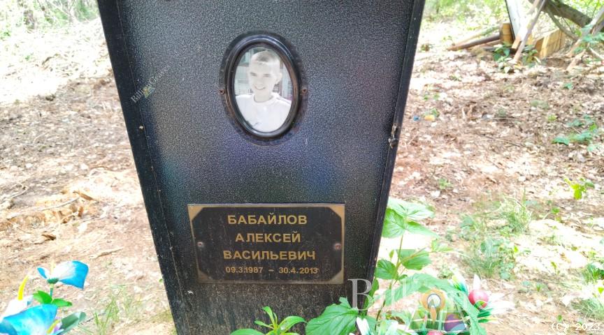 Бабайлов Алексей Васильевич