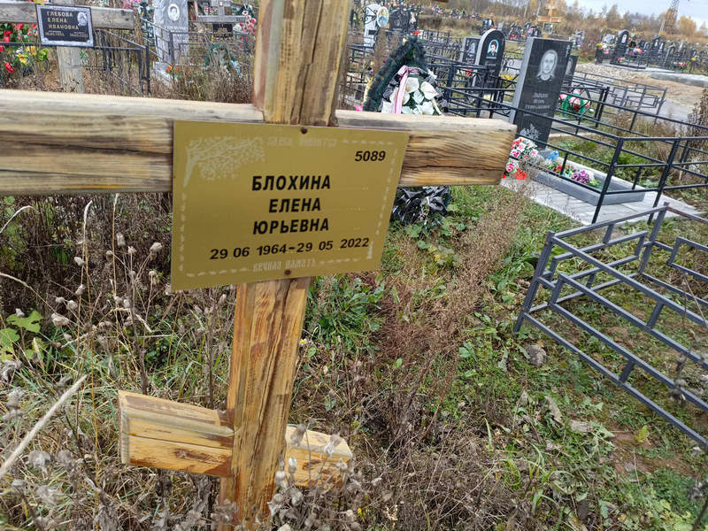 Блохина