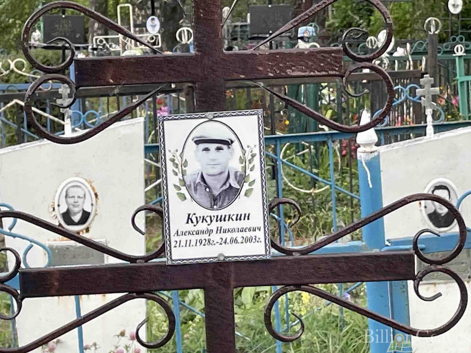 Кукушкин Александр Николаевич