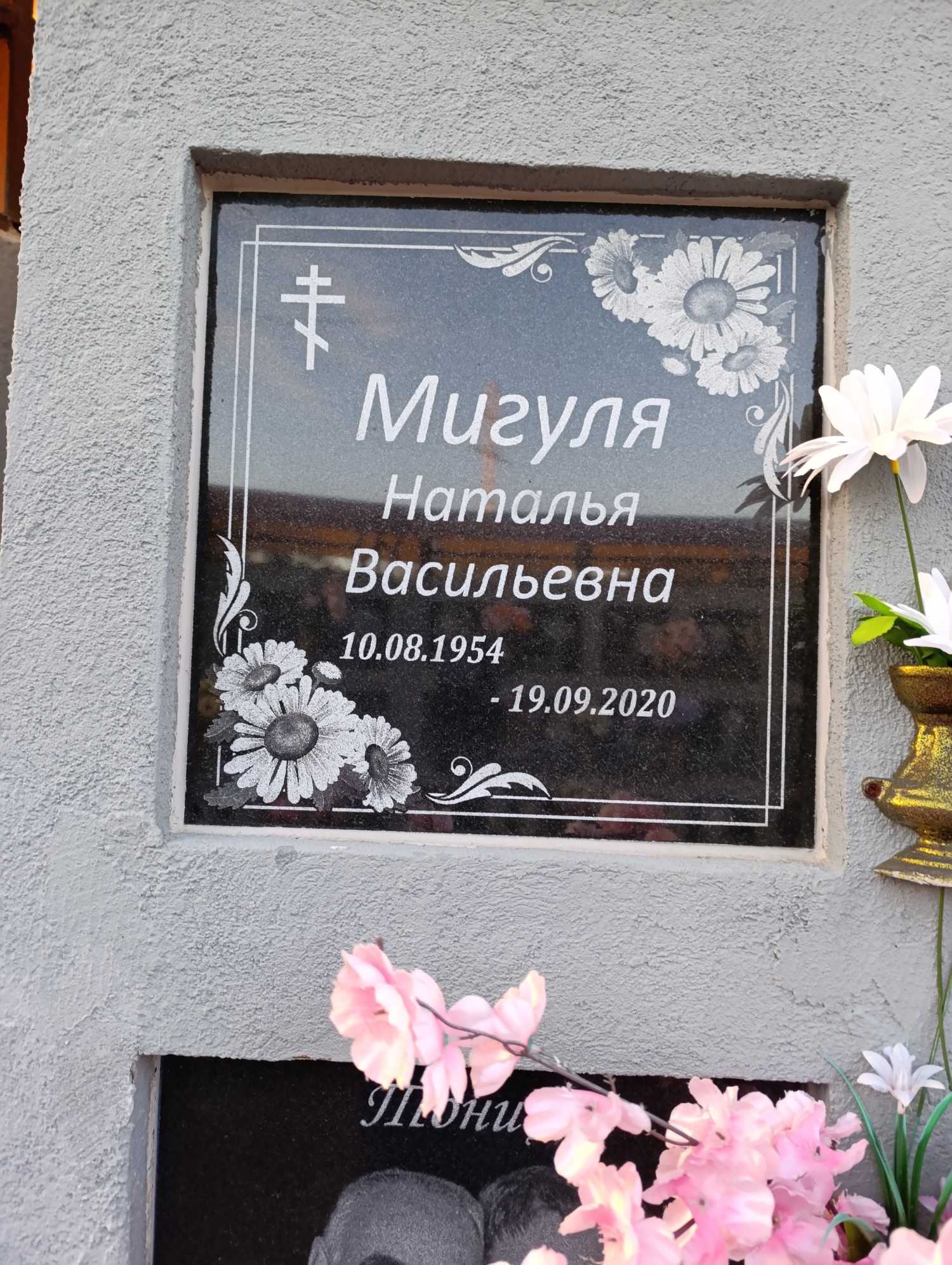 Мигуля Наталья Васильевна