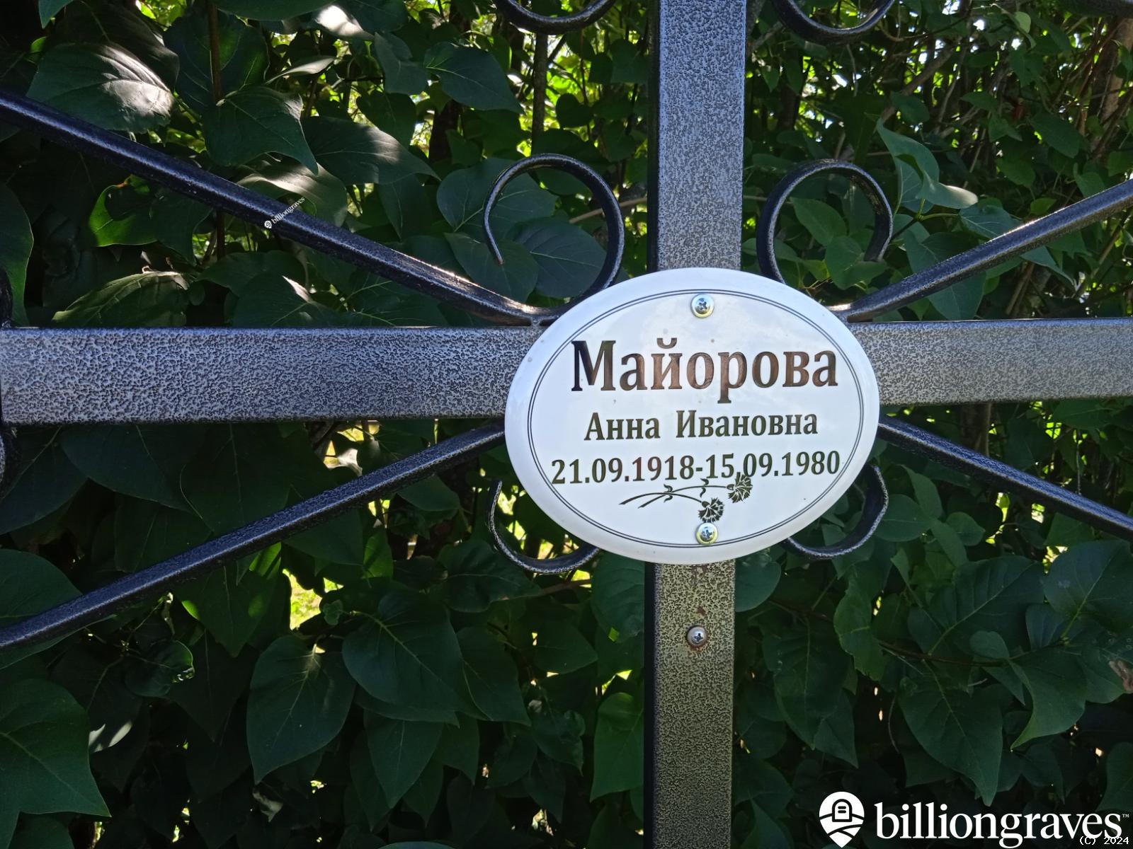 Майорова Анна Ивановна
