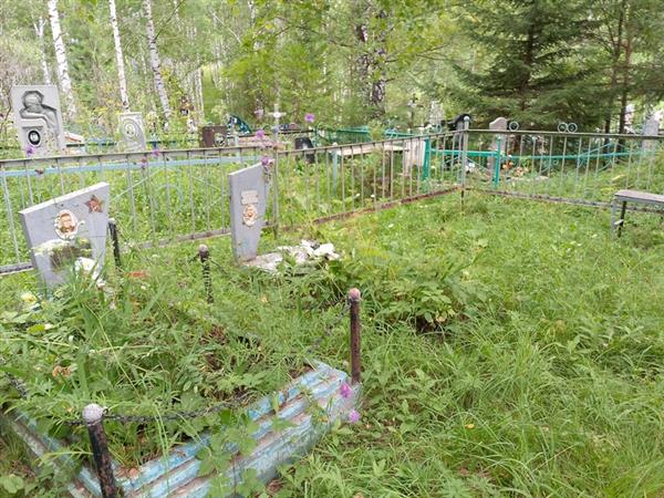 Леонтьев Иван Григорьевич