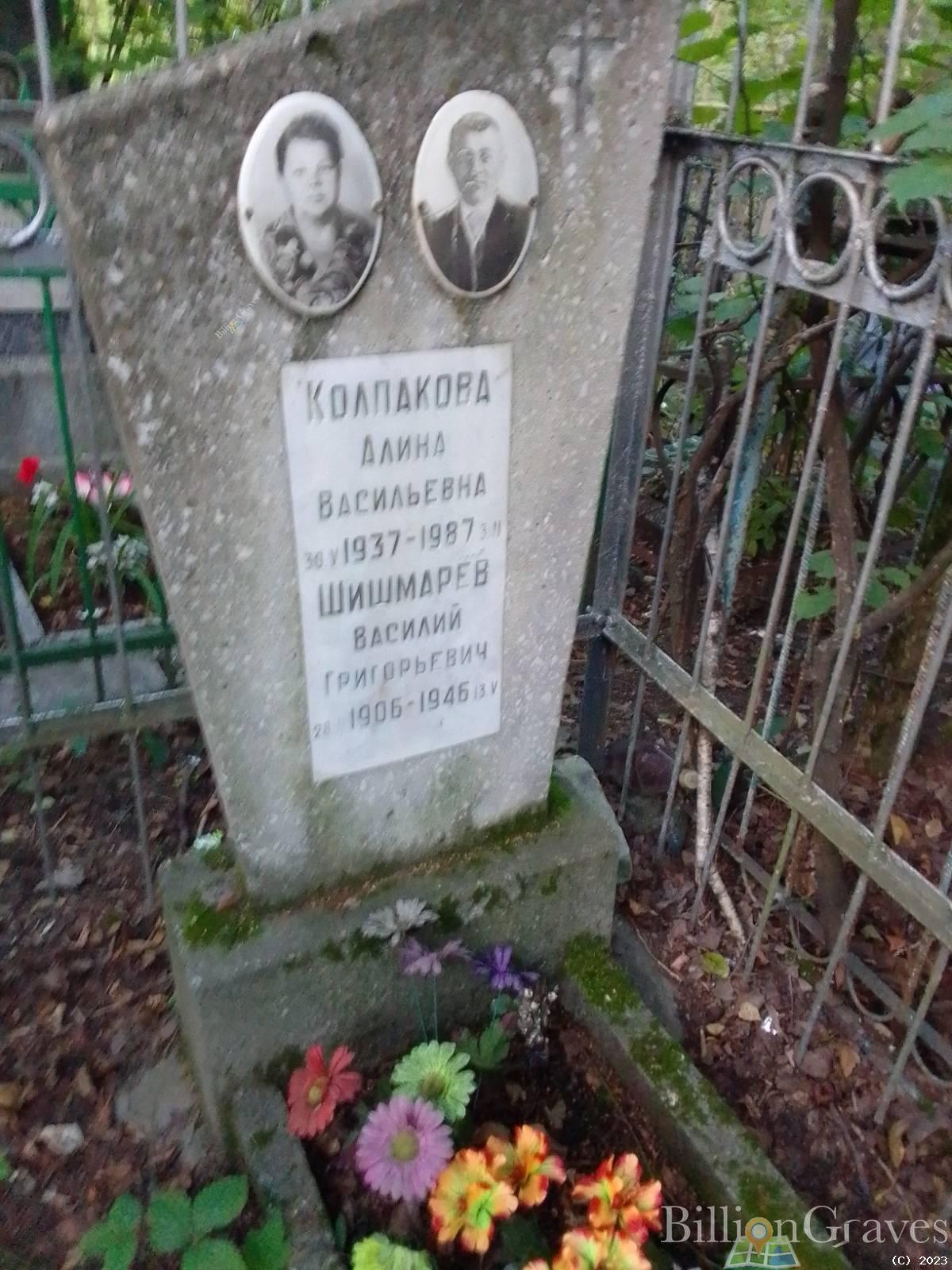 Колпакова Алина Васильевна