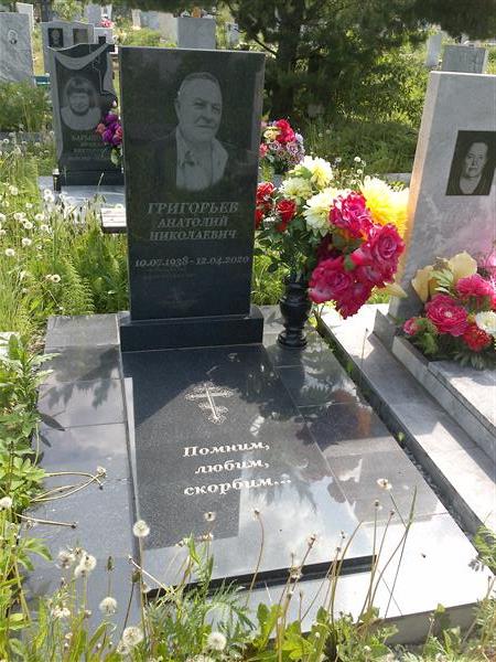 Григорьев Анатолий Николаевич