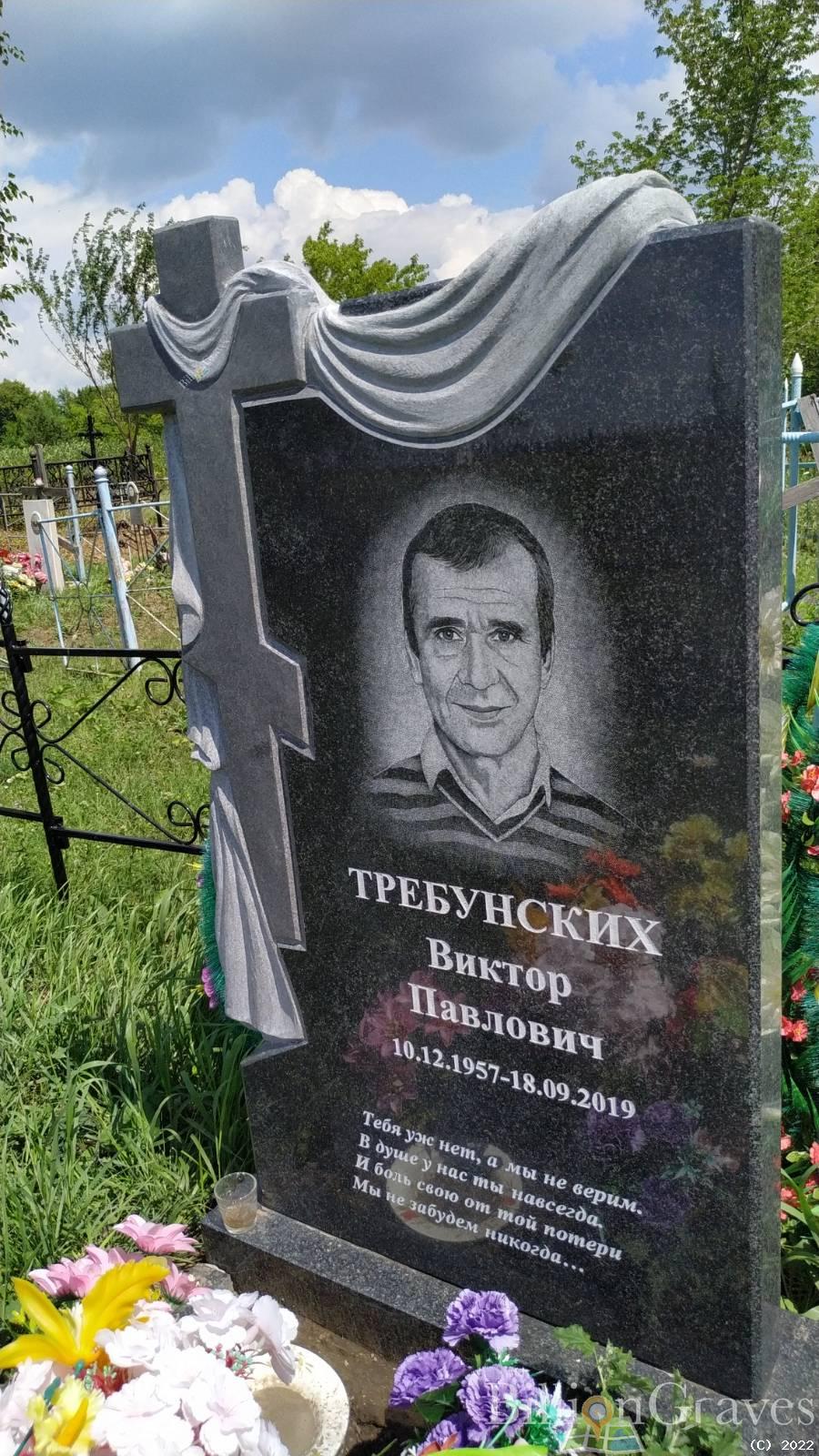 Требунских Виктор Павлович