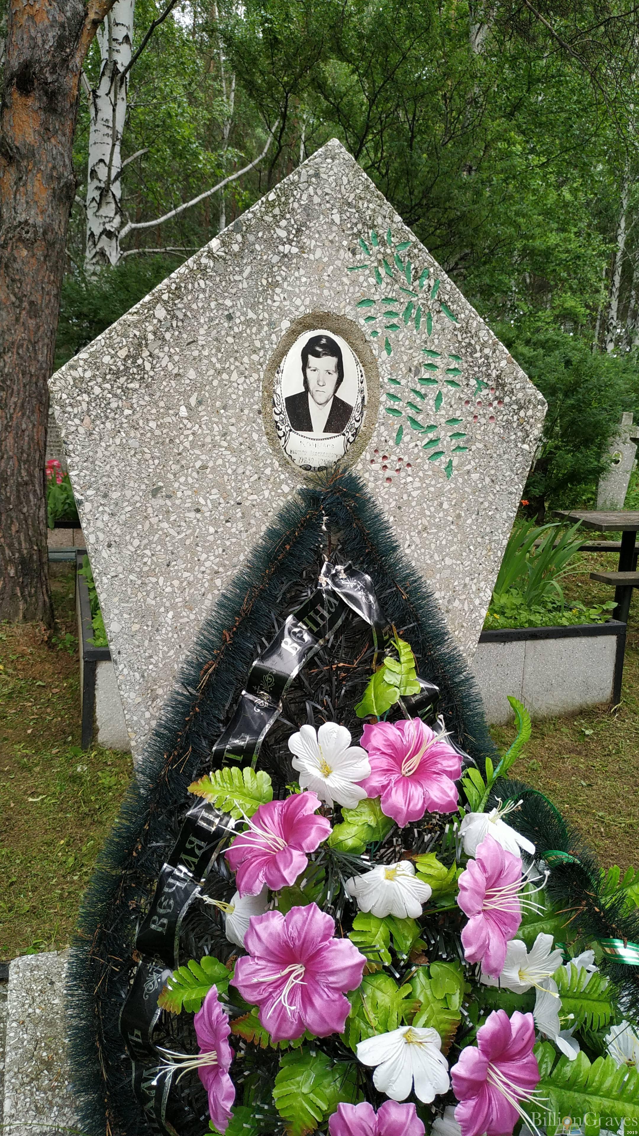 Конилов Виктор Александрович