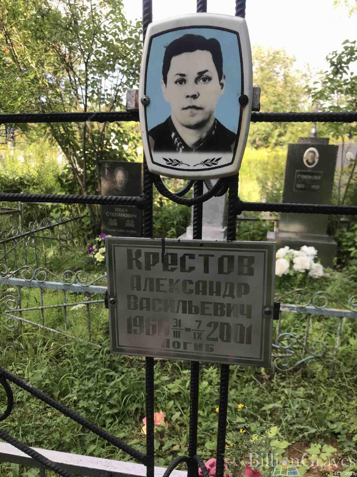 Крестов Александр Васильевич
