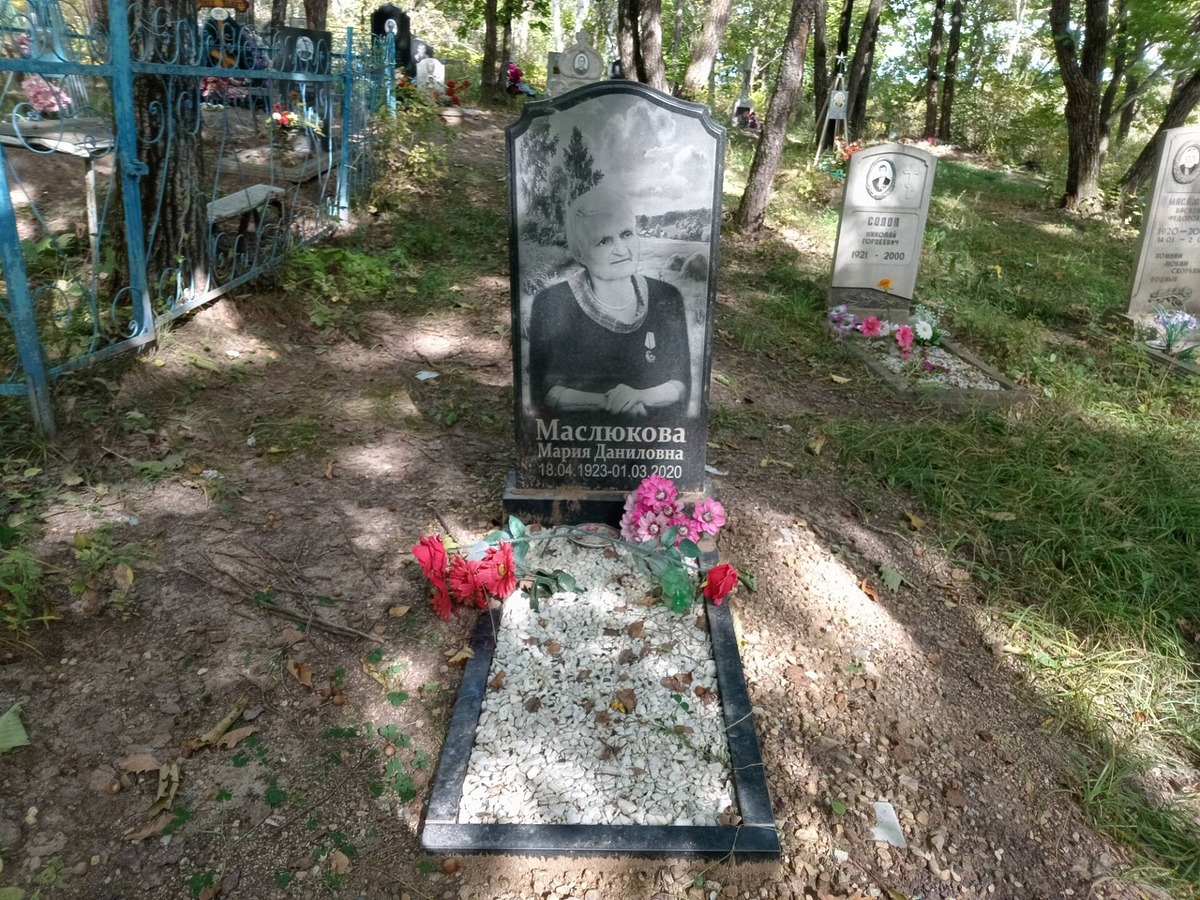 Маслюкова Мария Даниловна