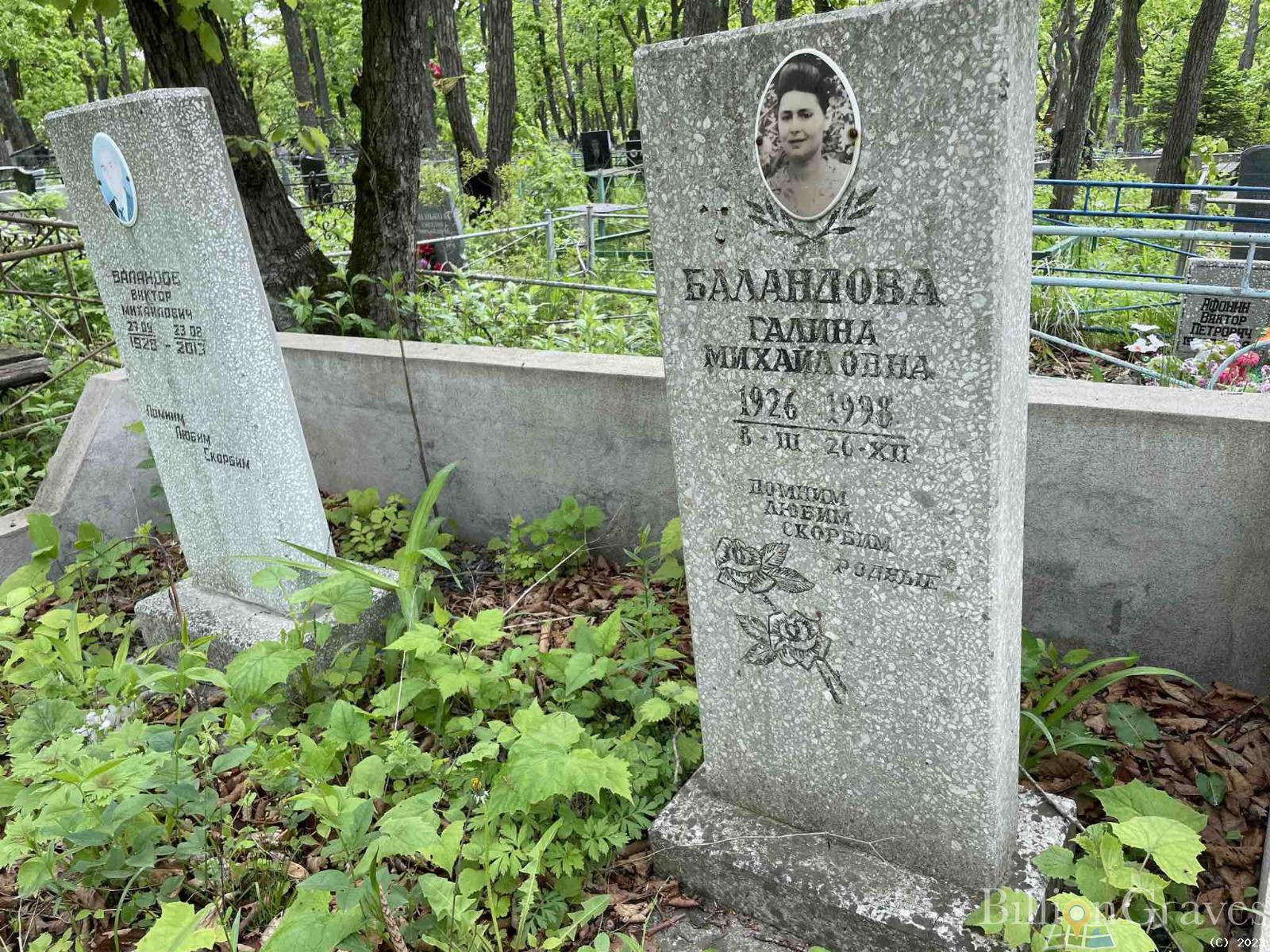 Баландова Галина Михайловна