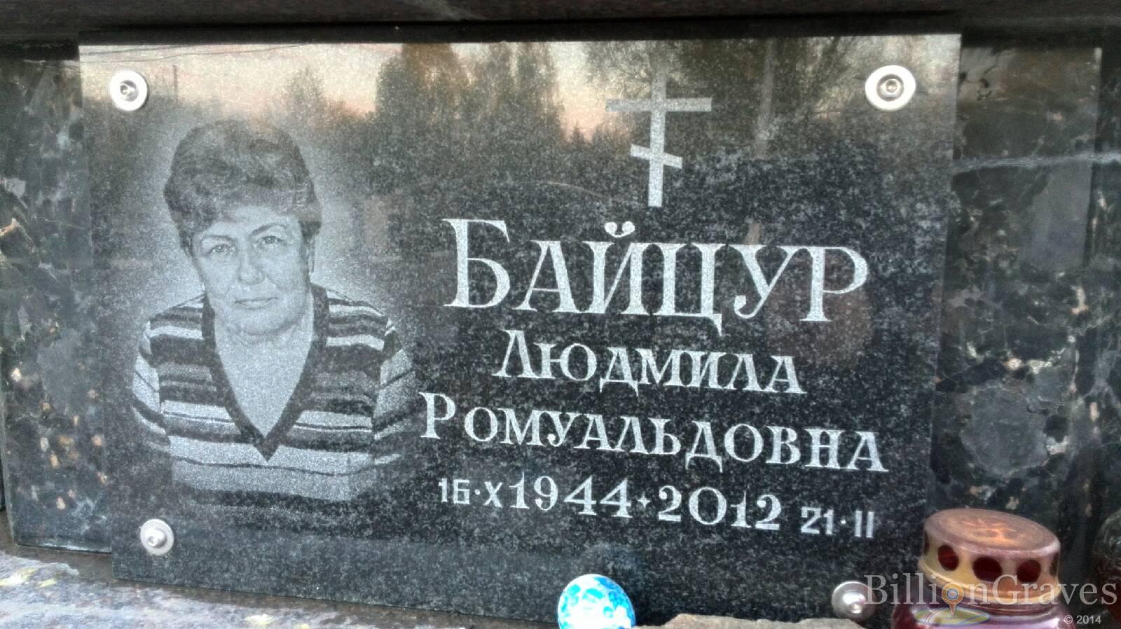 Байцур Людмила Ромуальдовна