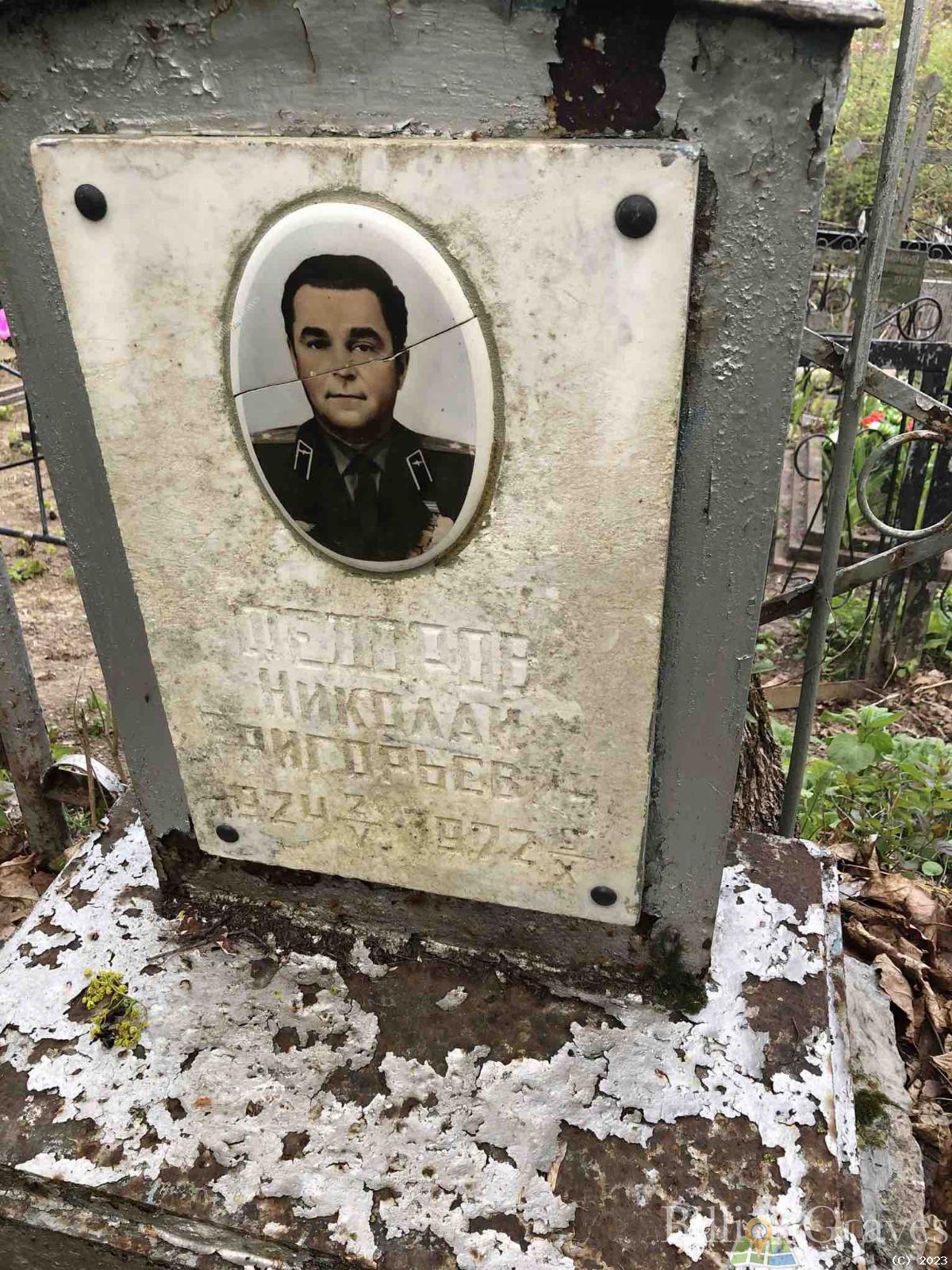 Федоров Николай Григорьевич