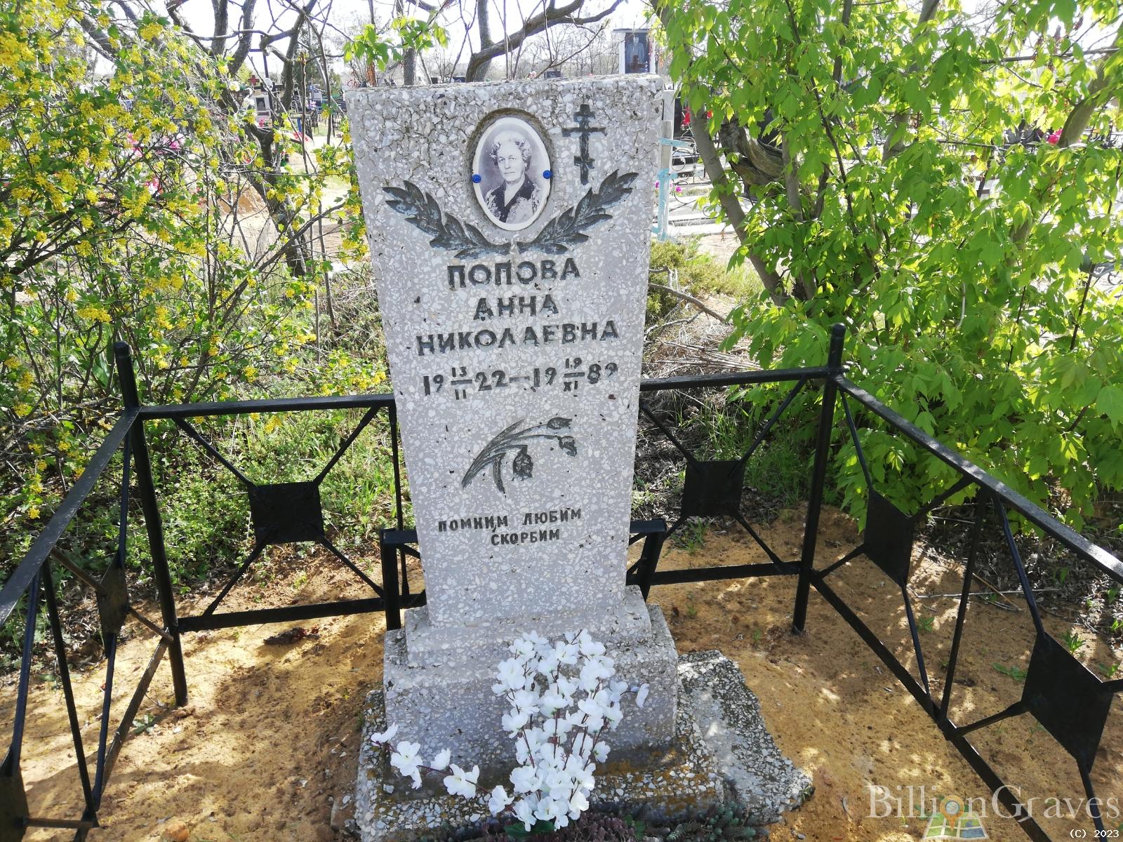 Попова Анна Николаевна