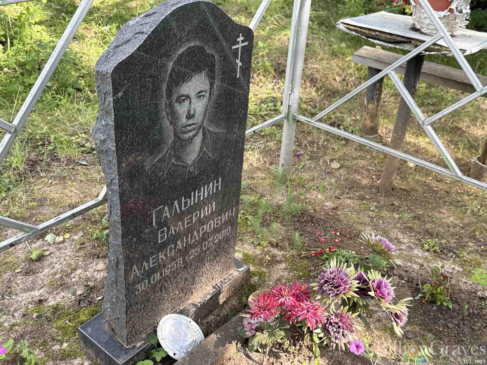 Галынин Валерий Александрович