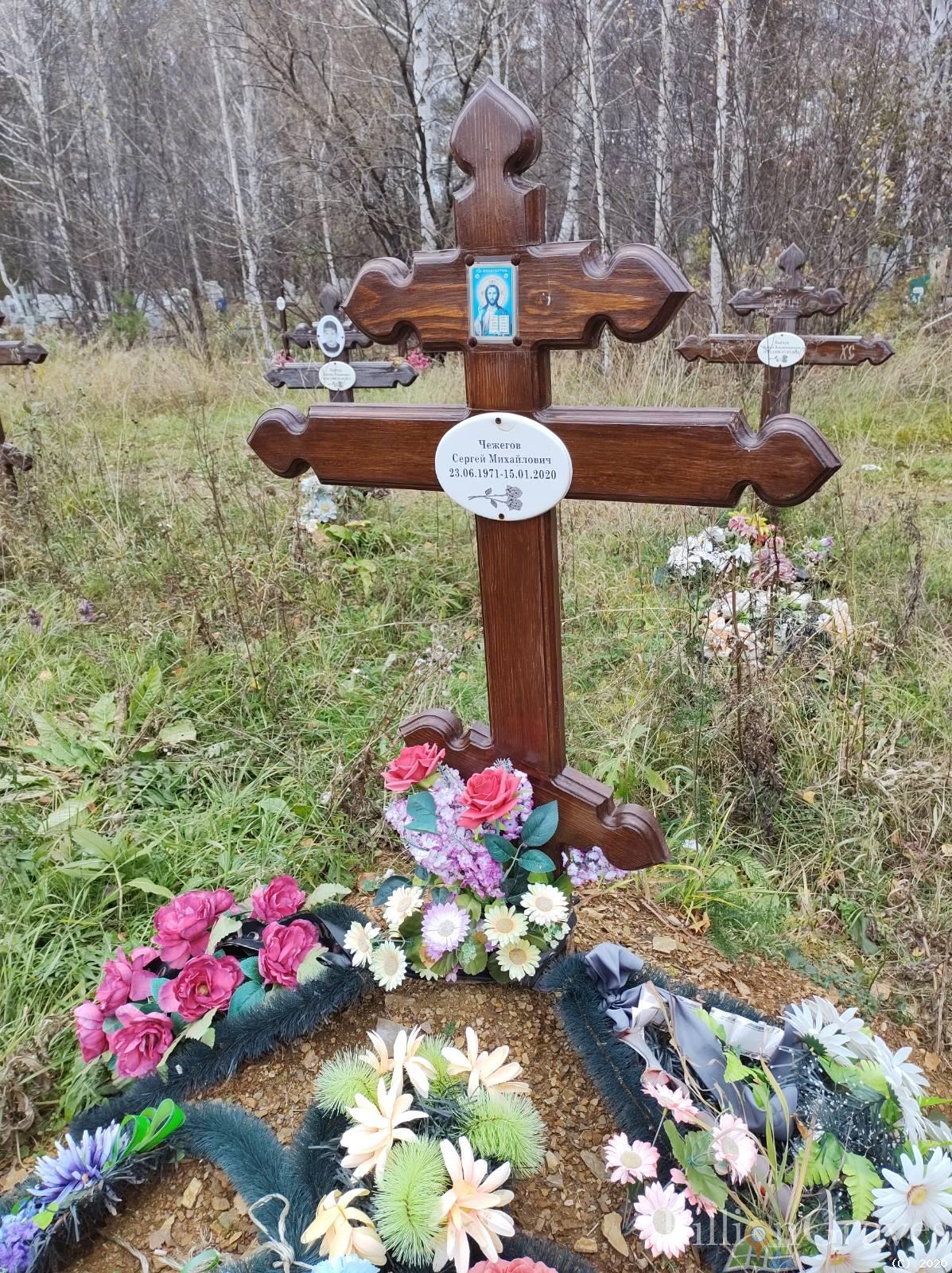 Чежегов Сергей Михайлович