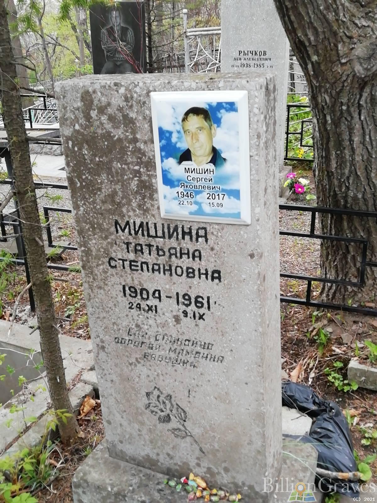 Мишин Сергей Яковлевич