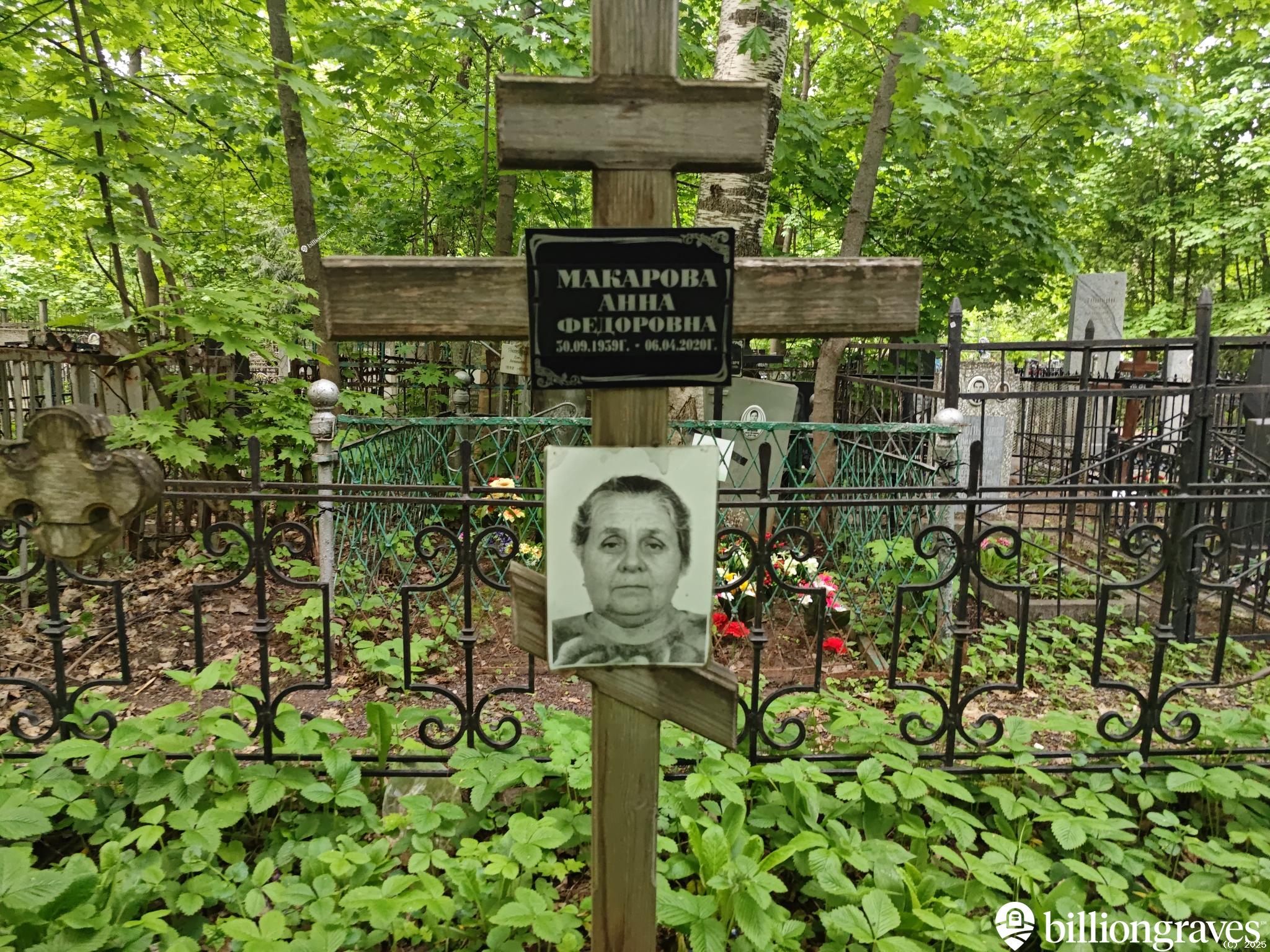 Макарова Анна Федоровна