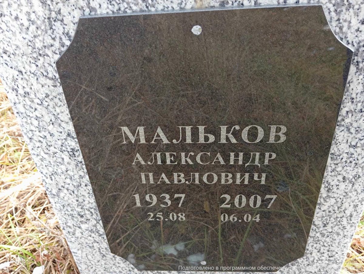 Мальков Александр Павлович