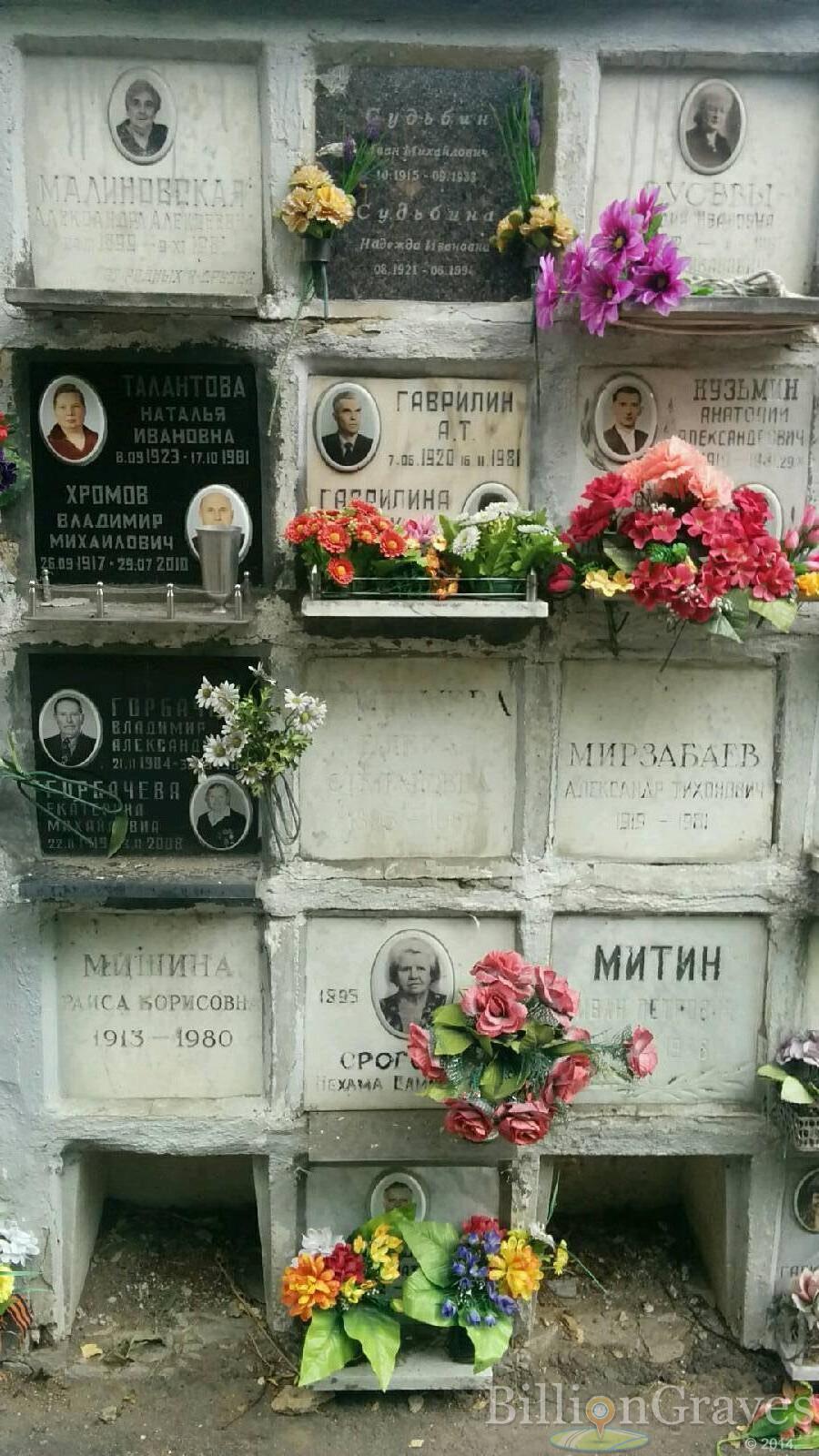 Гаврилин А.Т.