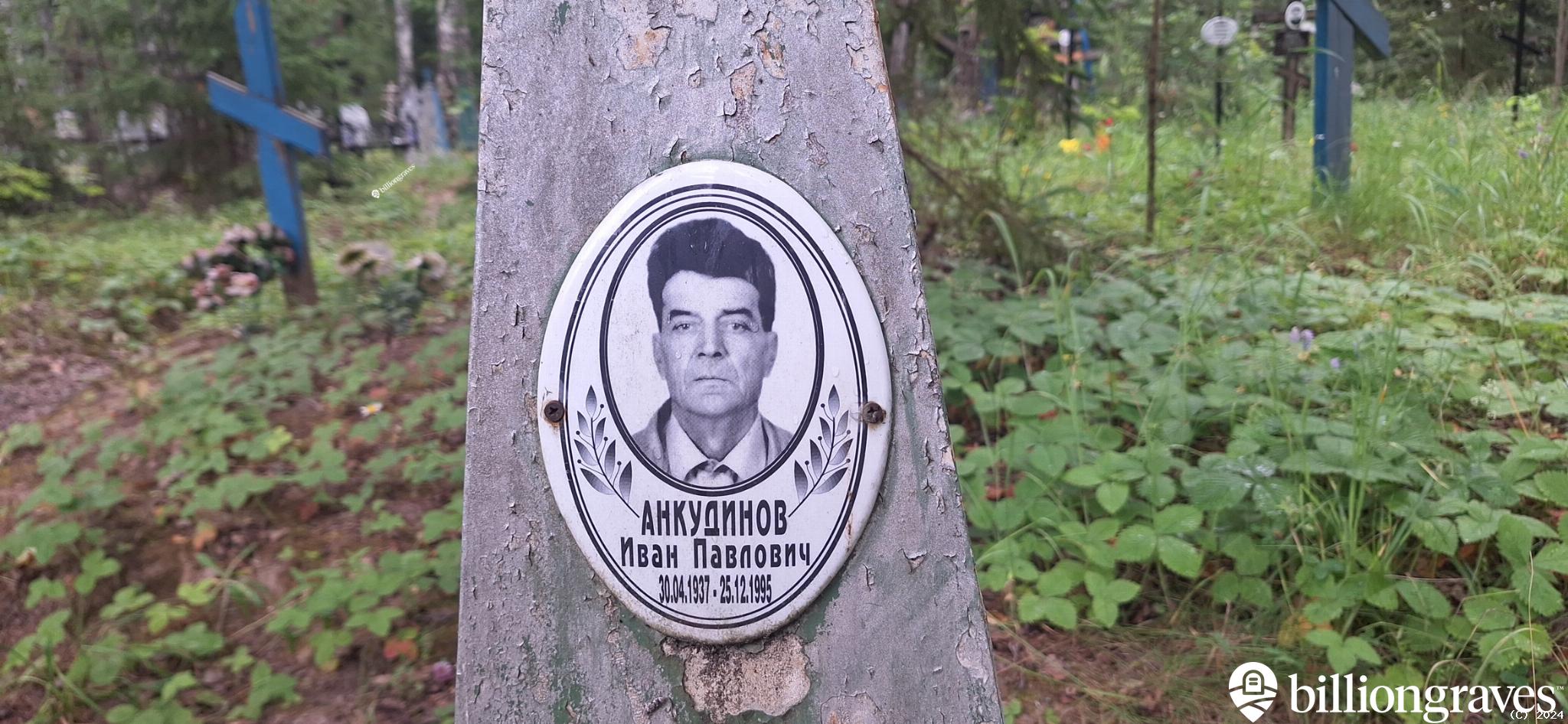 Анкудинов Иван Павлович