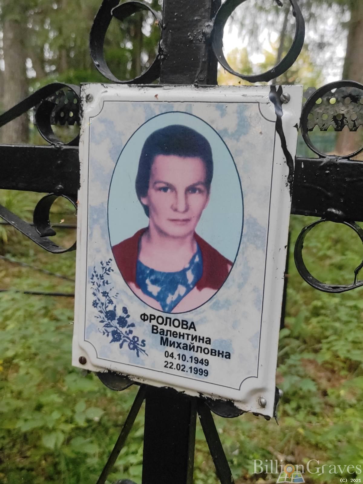 Фролова Валентина Михайловна
