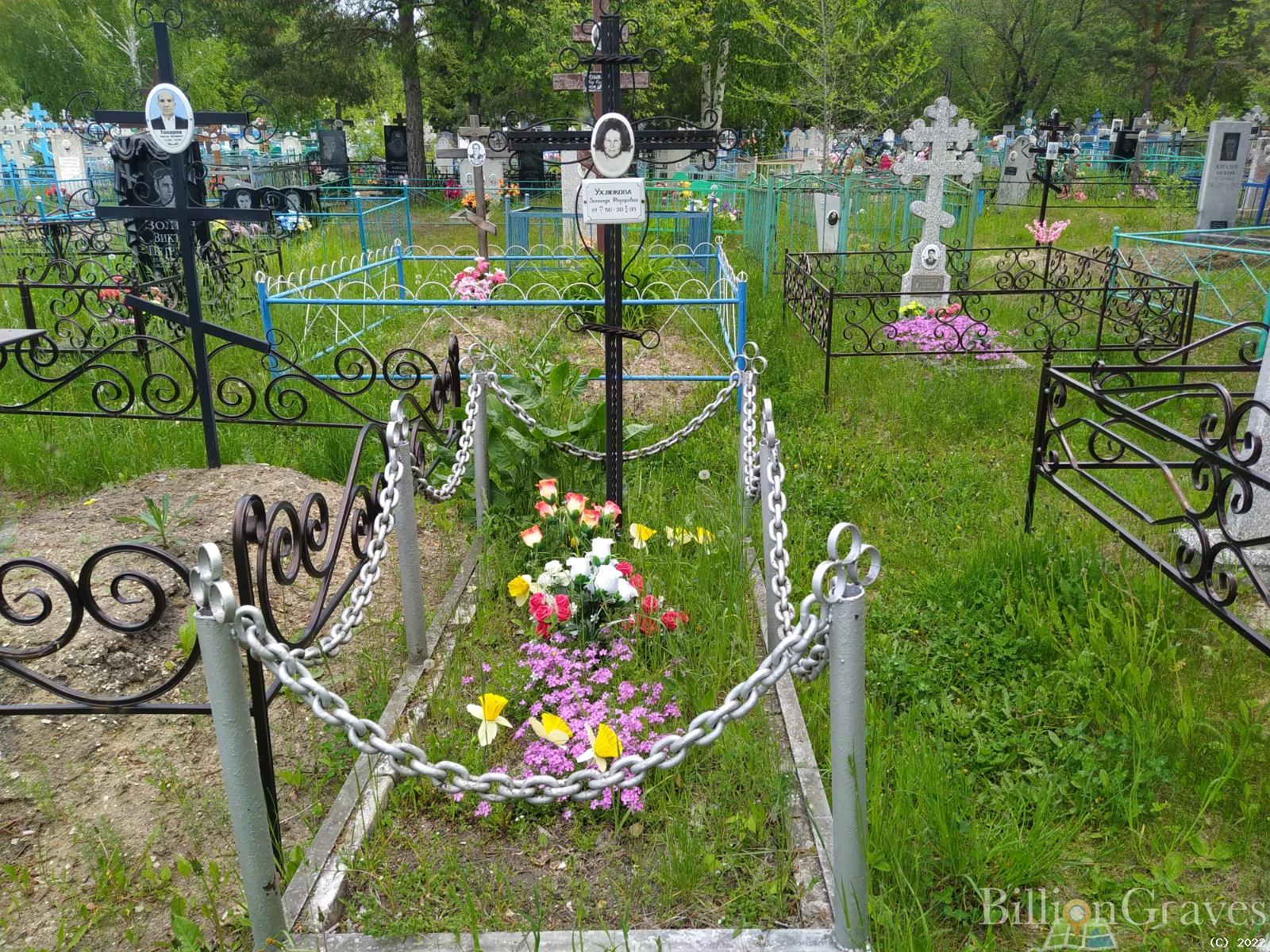 Ухлюкова Зинаида Фёдоровна