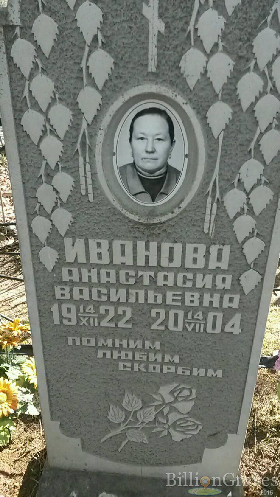 Иванова Анастасия Васильевна