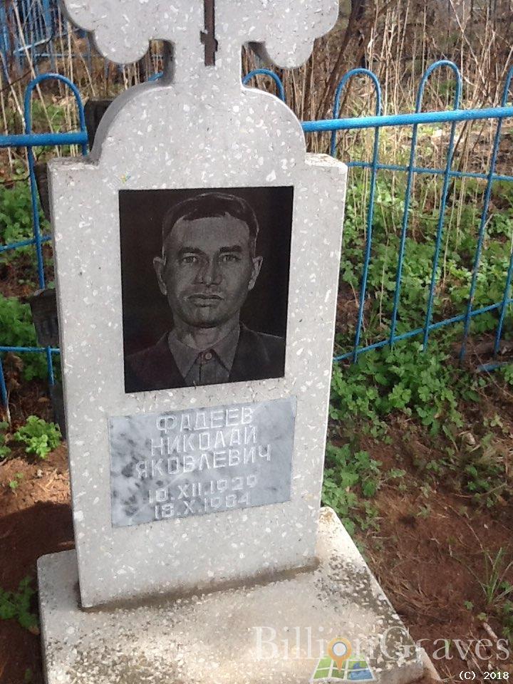 Фадеев Николай Яковлевич