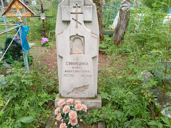 Синицина Анна Максимовна