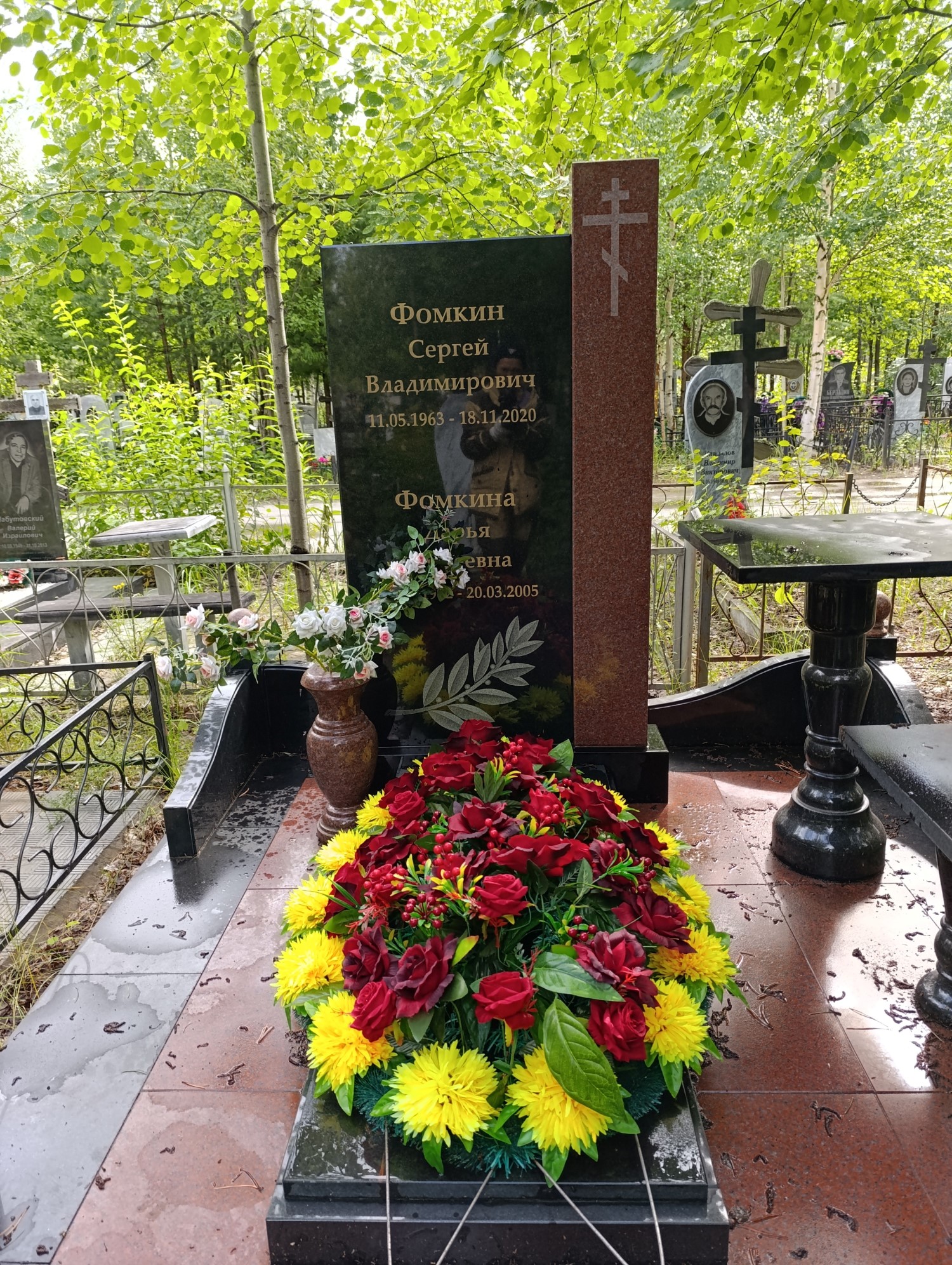 Фомкина Дарья Сергеевна