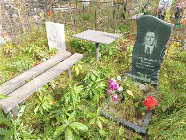 Тютрюмин Виктор Владимирович
