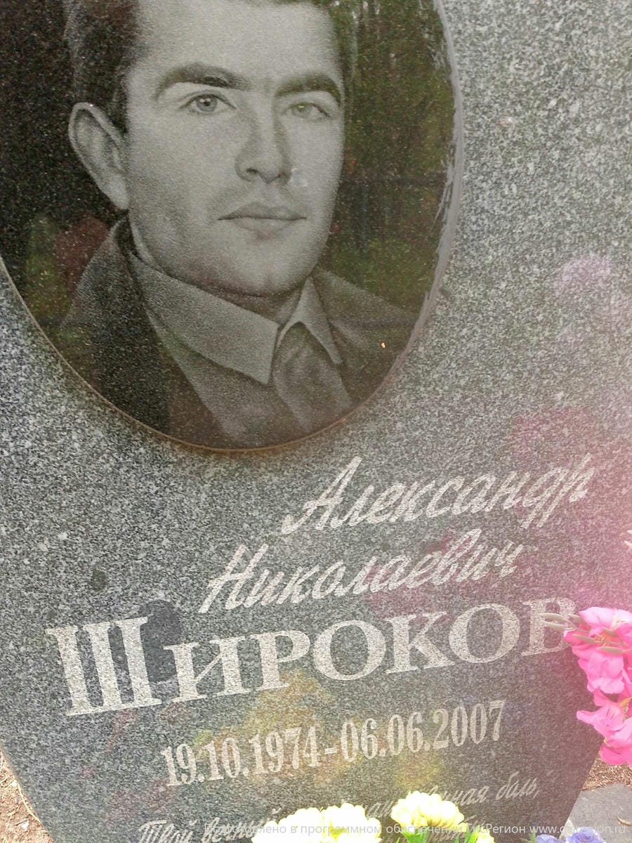 Широков Александр Николаевич