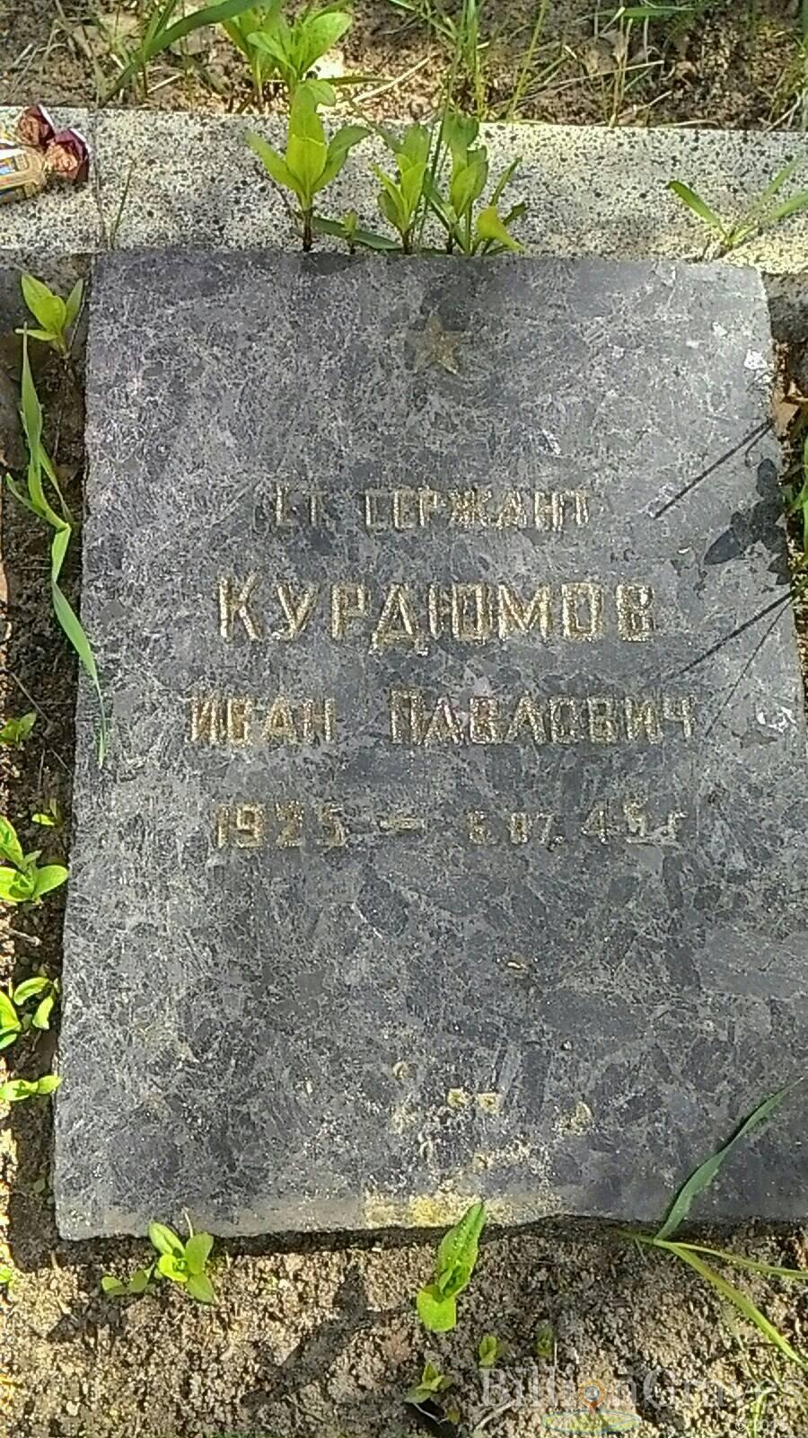 Курдюмов Иван Павлович