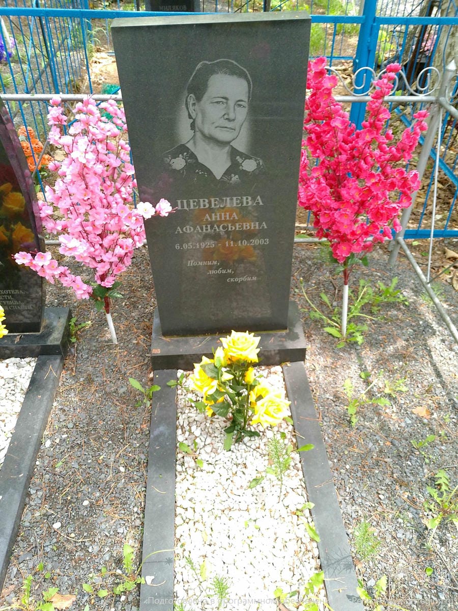 Цевелева Анна Афанасьевна