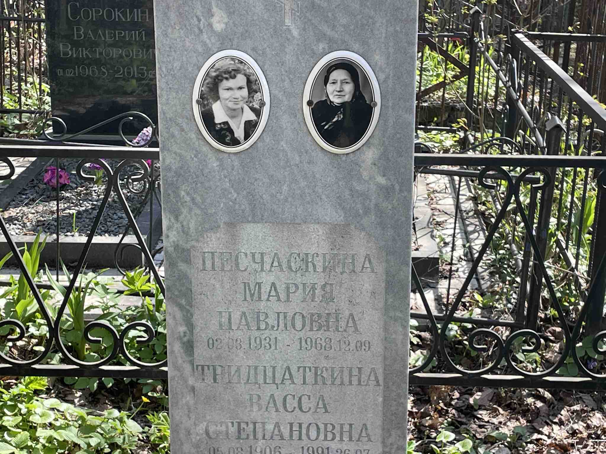 Песчаскина Мария Павловна