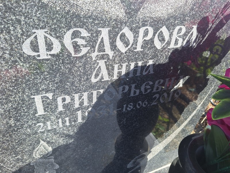 Федорова