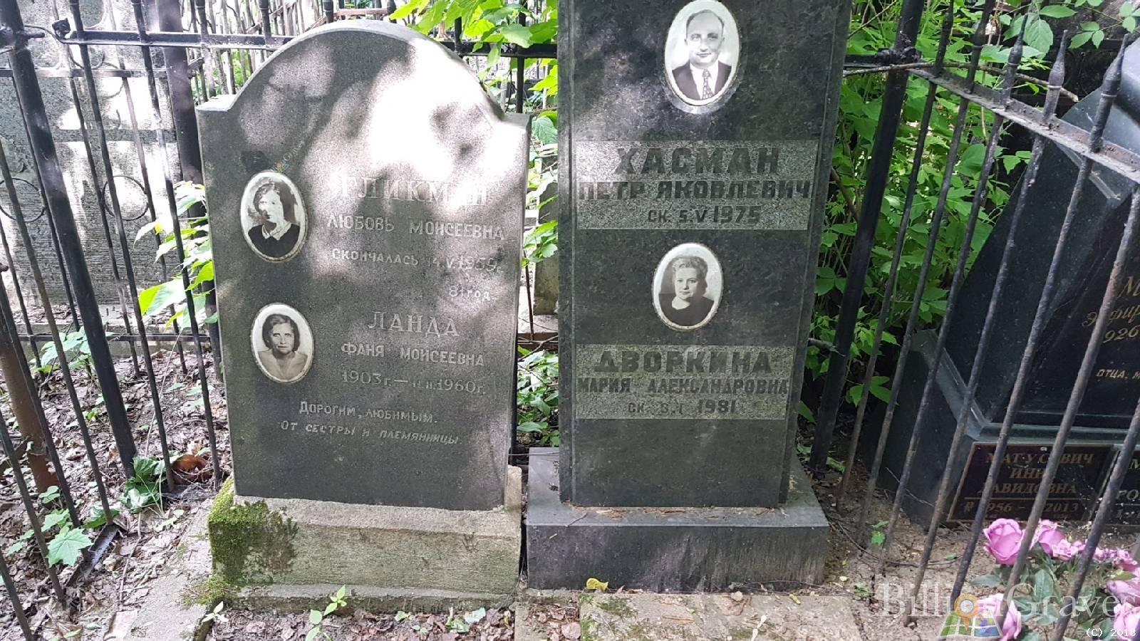 Гликман Любовь Моисеевна