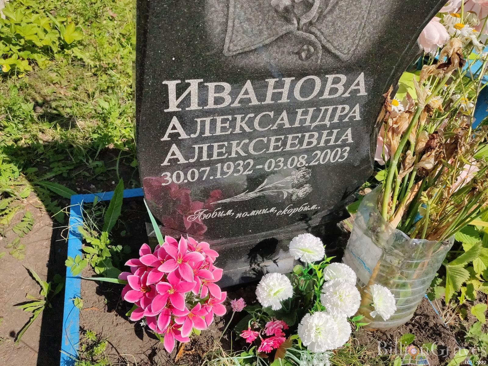 Иванова Александра Алексеевна