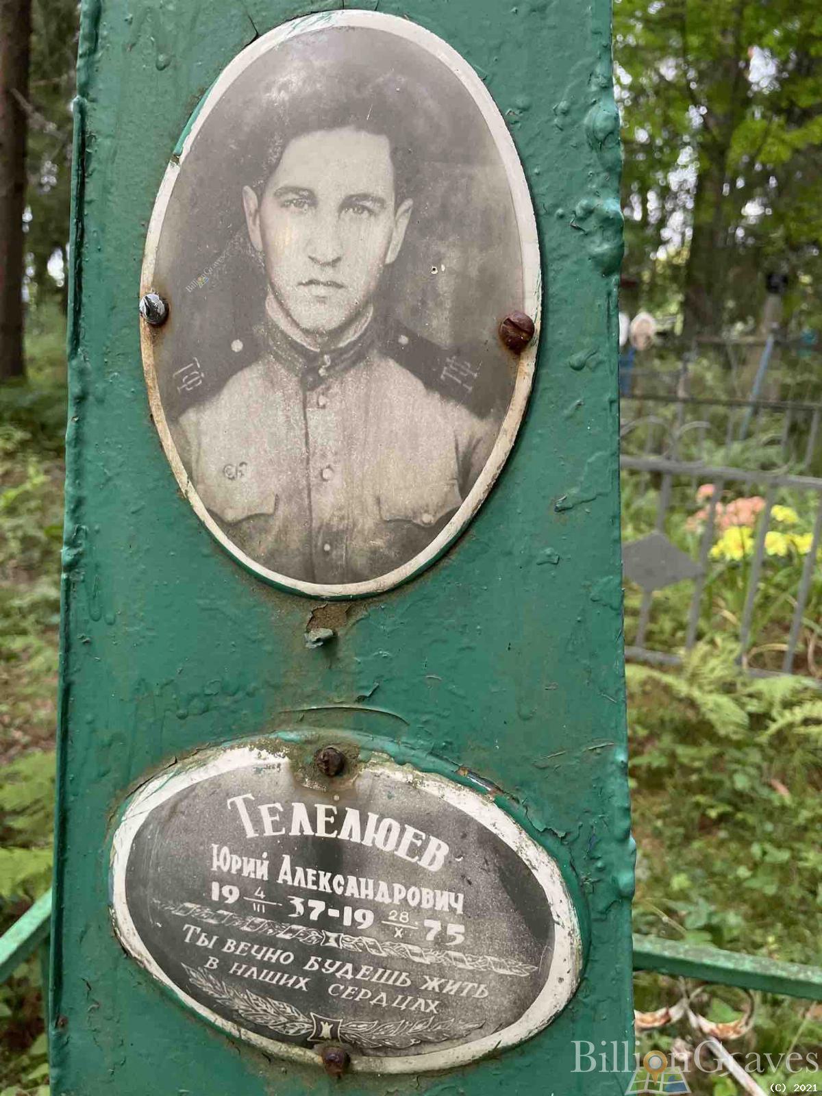 Телелюев Юрий Александрович