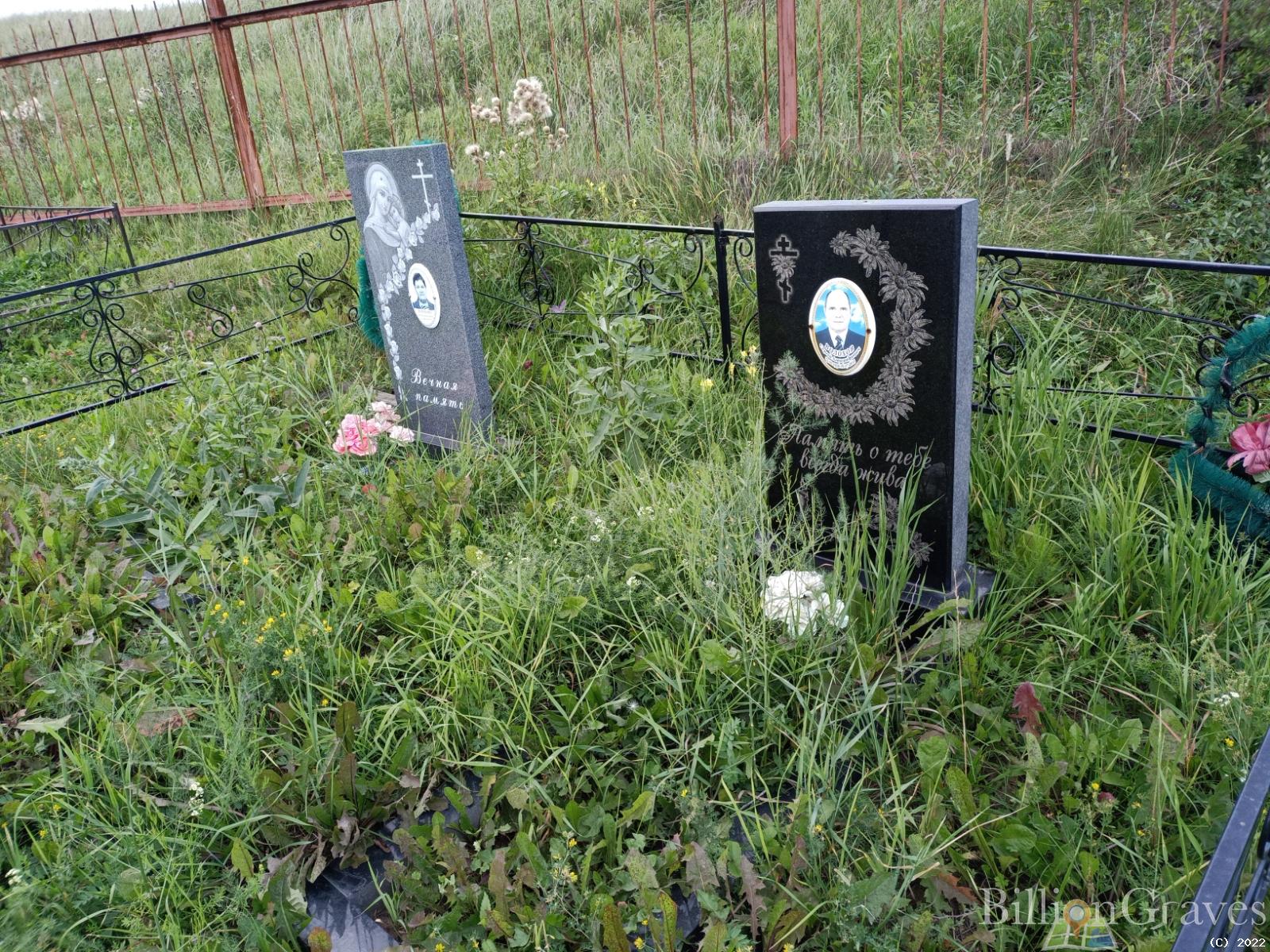 Волохова Аида Денисовна