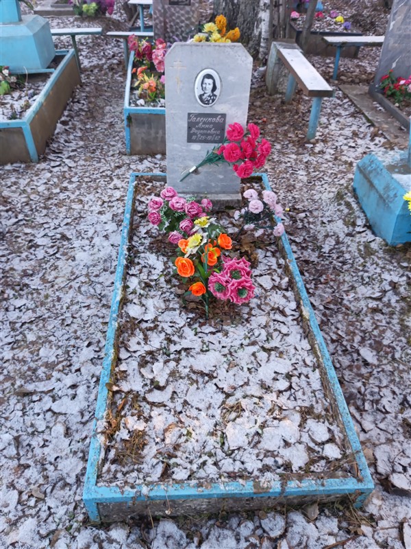 Галенкова Анна Федотовна